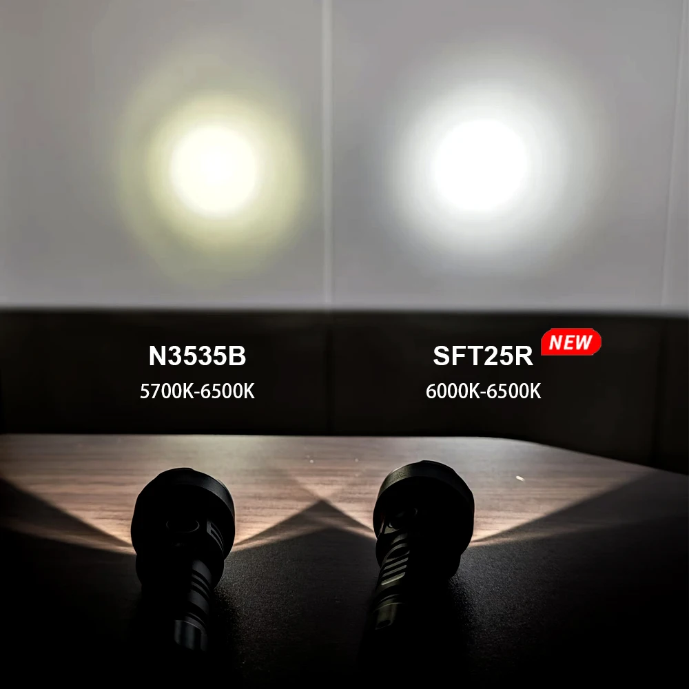 Wurkkos TS12 Mini 14500 مصباح يدوي EDC قابل لإعادة الشحن 1050LM رمي 432M SFT25R LED IP68 شعلة ذيل مغناطيسية مقاومة للماء مع حافة