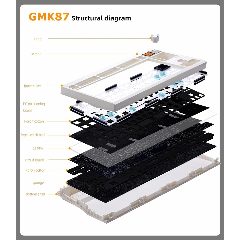 GMK87 Wireless BareBone Keyboard Kit 75% GASKER RGB Hot Swappable Custom Mechanical Keyboard Support QMK/VIA Driver with Knob