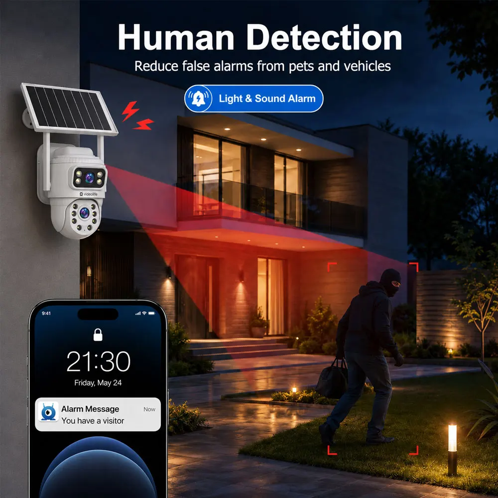 4G Solar AOV Dual-Lens PTZ Camera, 24/7 Always On Video, AI Human Detection, Two-Way Audio, Full Color Night Vision