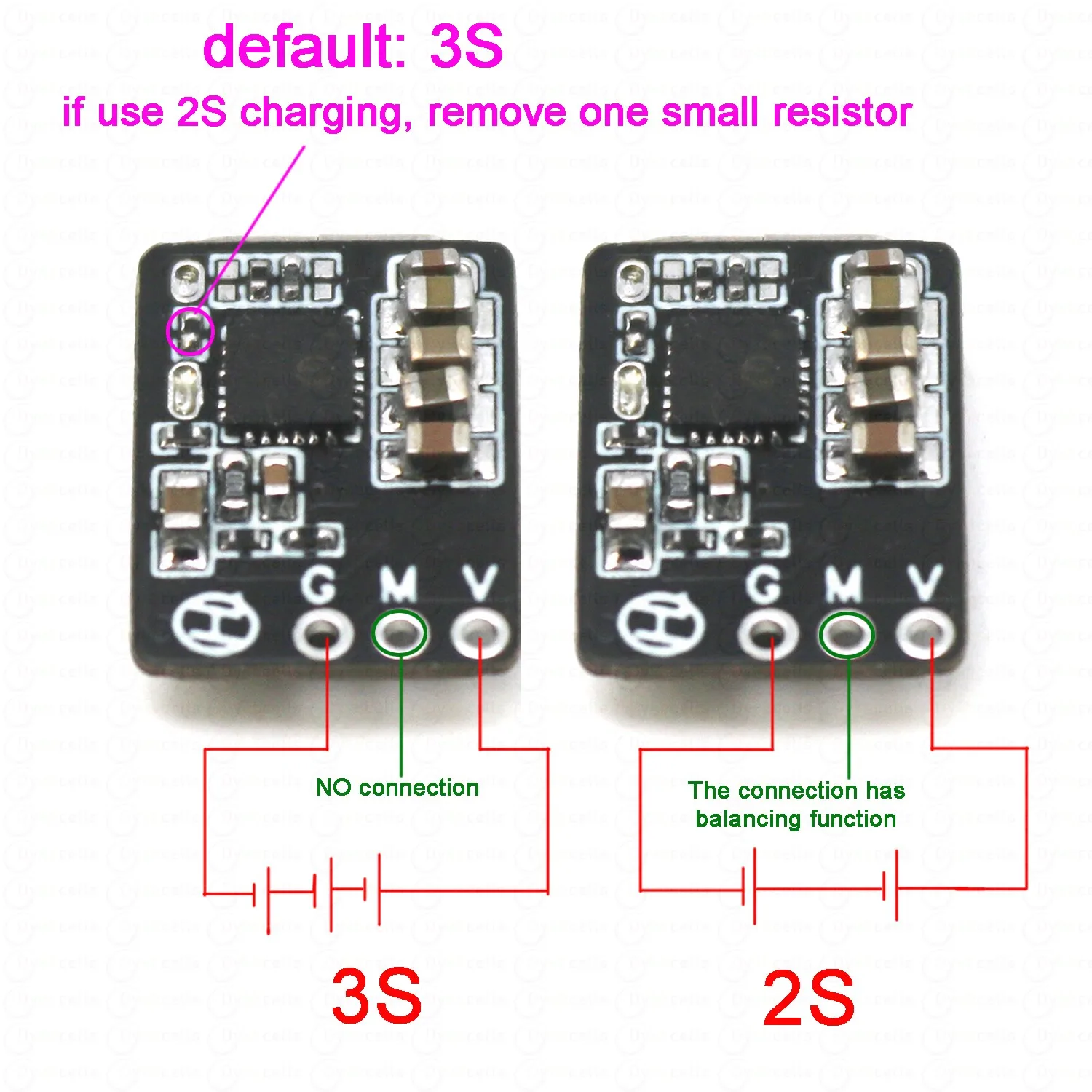 IP2326 2S 3S بطارية وحدة شحن سريع TYPE-C USB تيار مستمر 5 فولت إلى 8.4 فولت/12.6 فولت يبو بطاريات ليثيوم أيون BMS شاحن 18650 أداة كهربائية