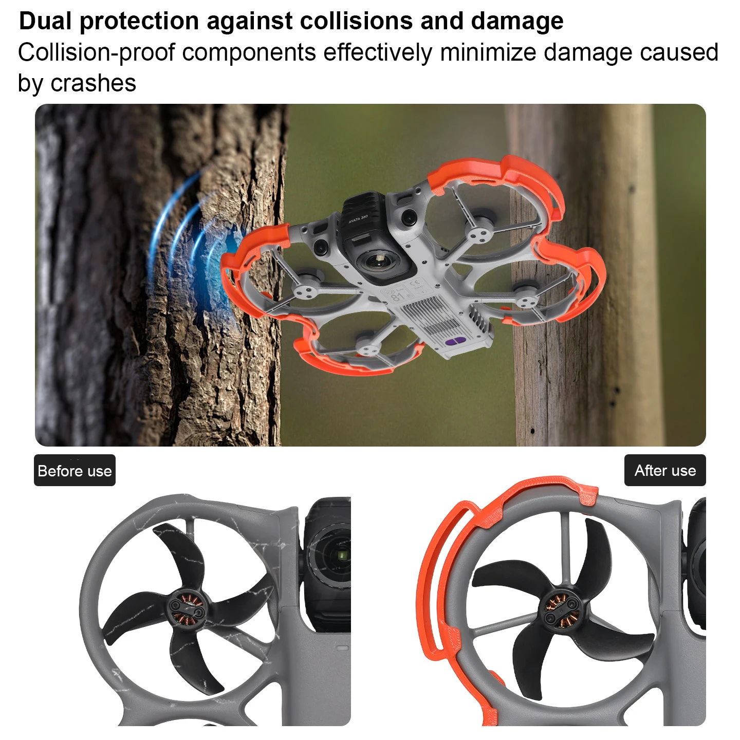 

Protective Guard for DJI Avata 360 Lightweight 39g Impact Resistant Bumper Does Not Interfere with Panoramic Shooting Fit Bag