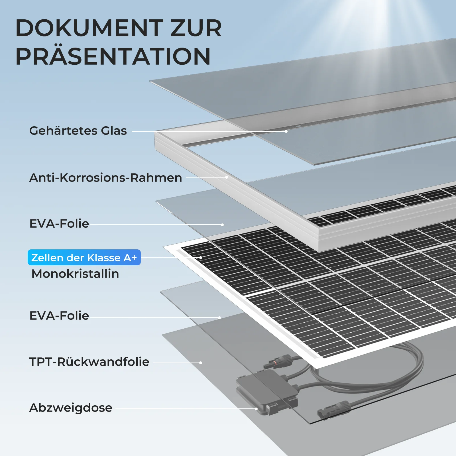 

WERCHTAY 100W 12V 12BB Solar Cell Monocrystalline Solar Panel High Efficiency Solar Module Charge Battery for RV Trailer