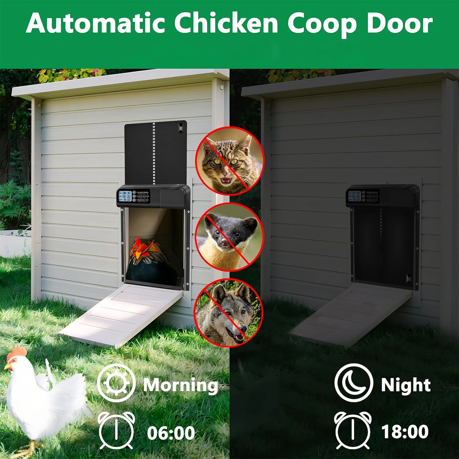 건전지 알루미늄 자동 닭장 문, 방수 디스플레이 타이머 및 지능형 핀치 방지 기능 탑재