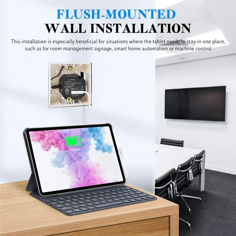 محول LICE-AC إلى USB C مزود طاقة مثبت على الحائط لأجهزة الكمبيوتر اللوحية USB-C 5-20 فولت مع شاحن مخرج 30 وات لأجهزة Ipad