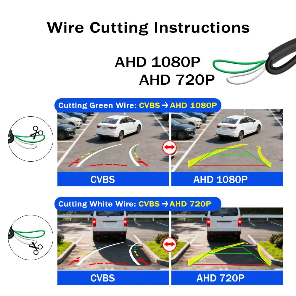 Trajectory AHD 1080P Vehicle Reverse Backup Trunk Handle Camera For Mercedes Benz C Class C180 C200 C260 MB W204 W205 S204 W212