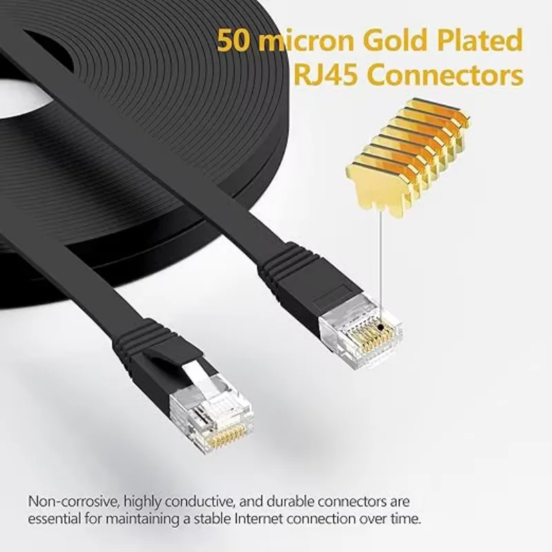 0.3m 0.5m 1m 5m 10m 20m 30m Cat 6 Flat Ethernet Cable UTP 1000M Network for Laptop Router PC Router PS5 PC 4 3 Xbox Modem
