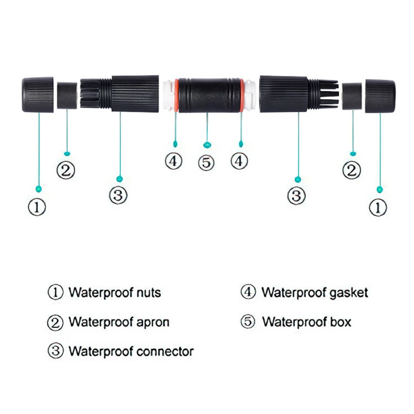 5Pcs LAN RJ45 Female Network Cable Connector Waterproof Coupler IP67 Dustproof Ethernet Double Head Adapter Outdoor For Cat5 6