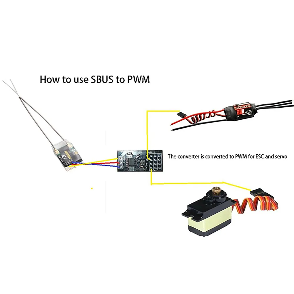 SBUS To PWM Servo Decoder Steering Gear for Receivers with SBUS Output, Converted Signal to PWM for Servos and ESC