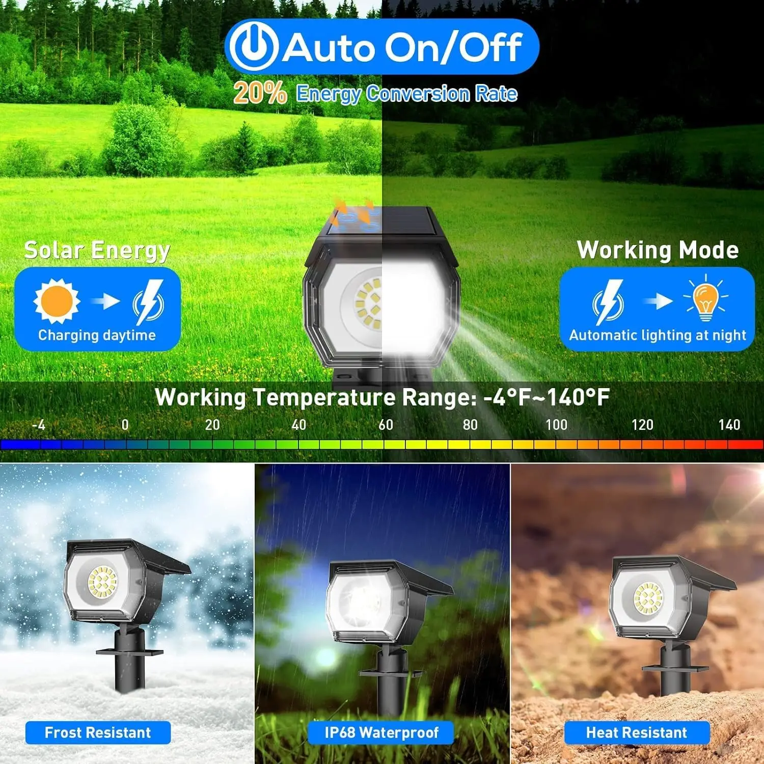 Solar Outdoor Spot Lights with 3 Modes, Auto On/Off, IP68 Waterproof for Garden Yard Pathway view 4