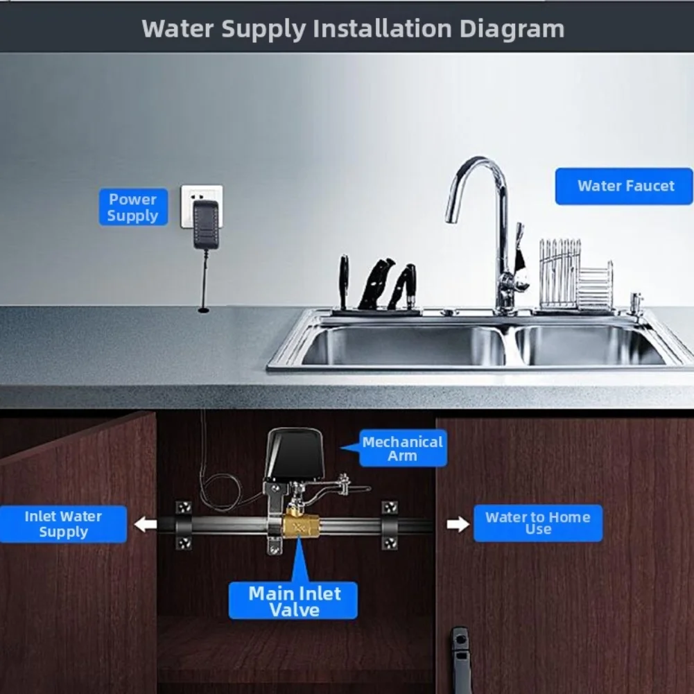 Ventil Controller Für Smart Für Zigbee 3,0 Ventil Controller Fernbedienung Gas Wasser Control Über App Garten Smart Wasserhahn Controller
