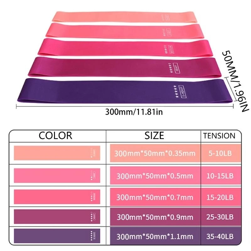 10/15/20/30/40lbs المقاومة العصابات أربطة التمارين الرياضية مطاطا تجريب العصابات أشرطة لياقة بدنية لتدريب قوة العضلات