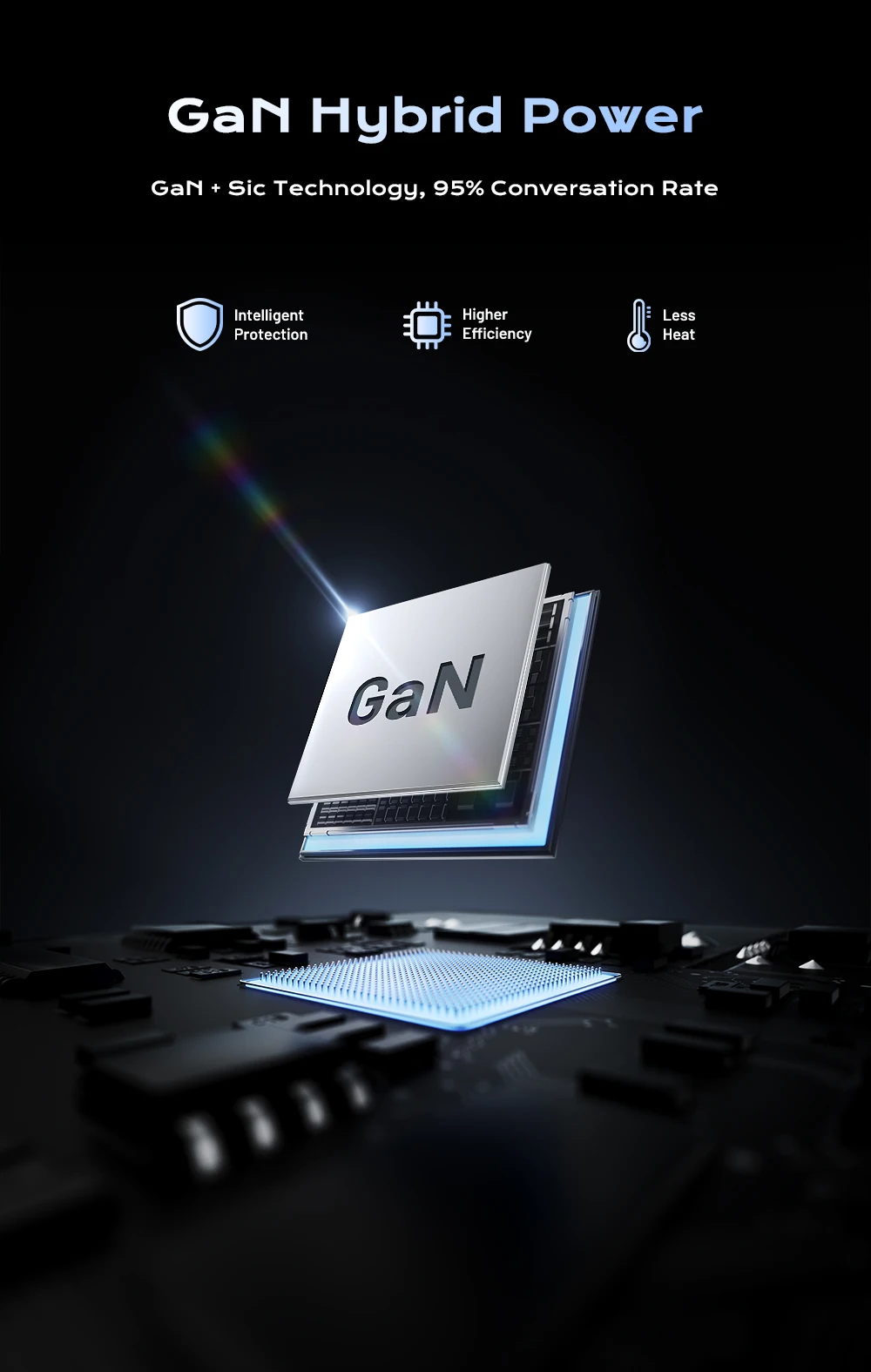 220 W GaN Desktop-Ladegerät 6-Ports PD 100 W USB Typ C QC 3.0 Schnellladestation für IPhone 16 Pro Tablet MacBook Samsung Laptop – Detail 9