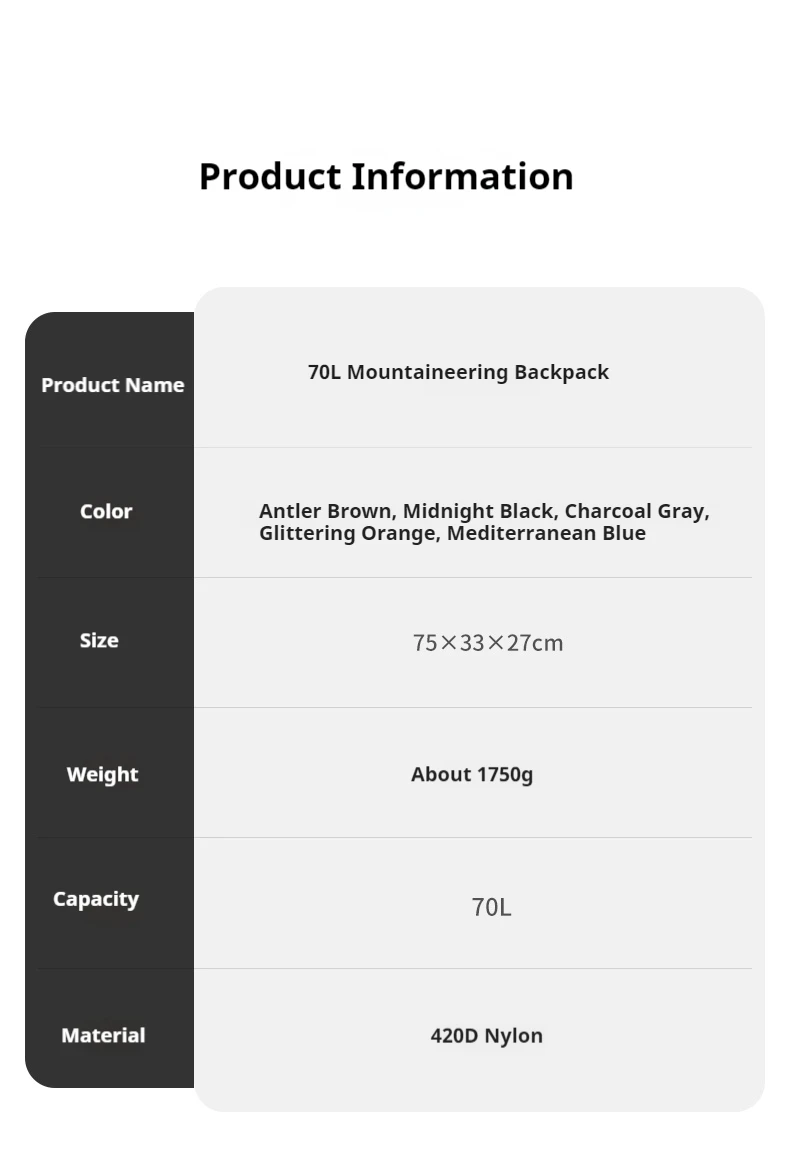 Naturehike 70+5L Camping Rucksack Wandern Große Kapazität Rucksack Ultraleichte Reisetasche W/Aluminium Legierung Rahmen Wasserdichte Abdeckung – Detail 19