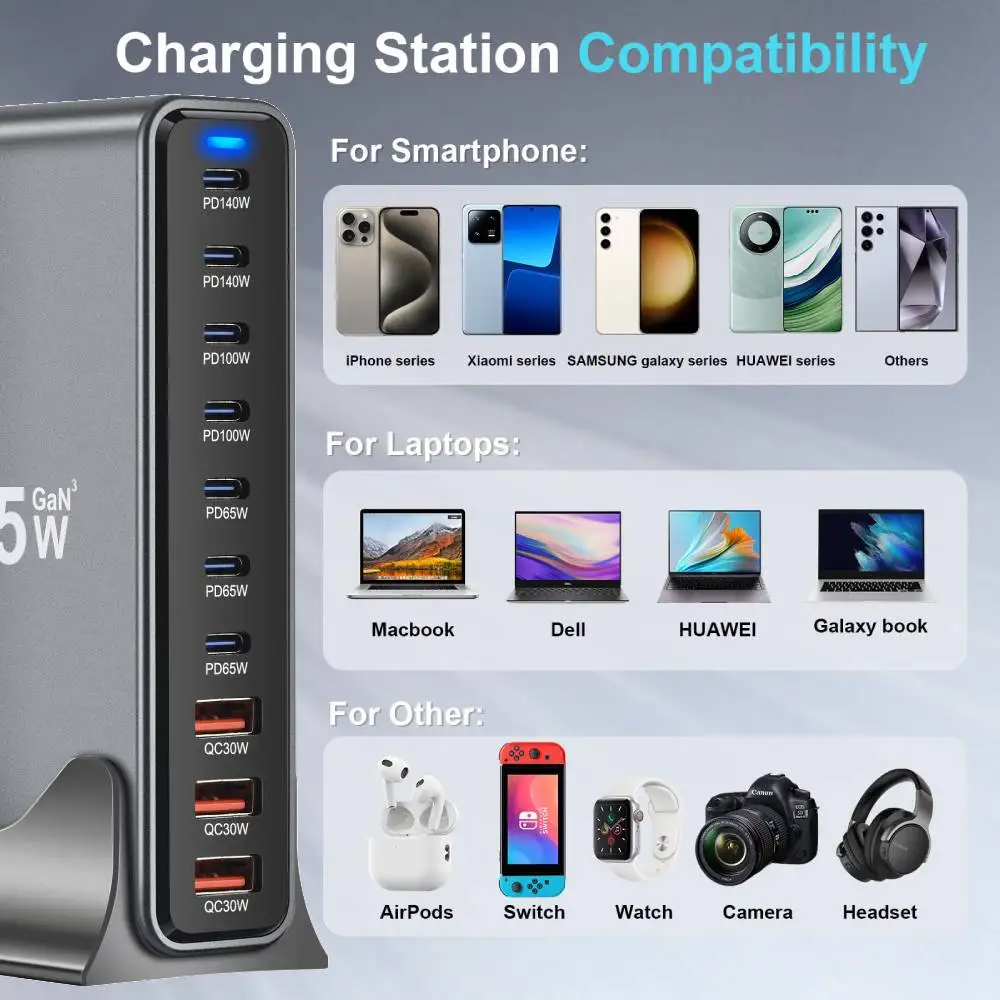 800 واط/765 واط/730 واط سريع USB C GaN شاحن كتلة مزدوجة 140 واط PD3.1 PPS محطة شحن سريعة لأجهزة متعددة شاحن جدار الكمبيوتر المحمول