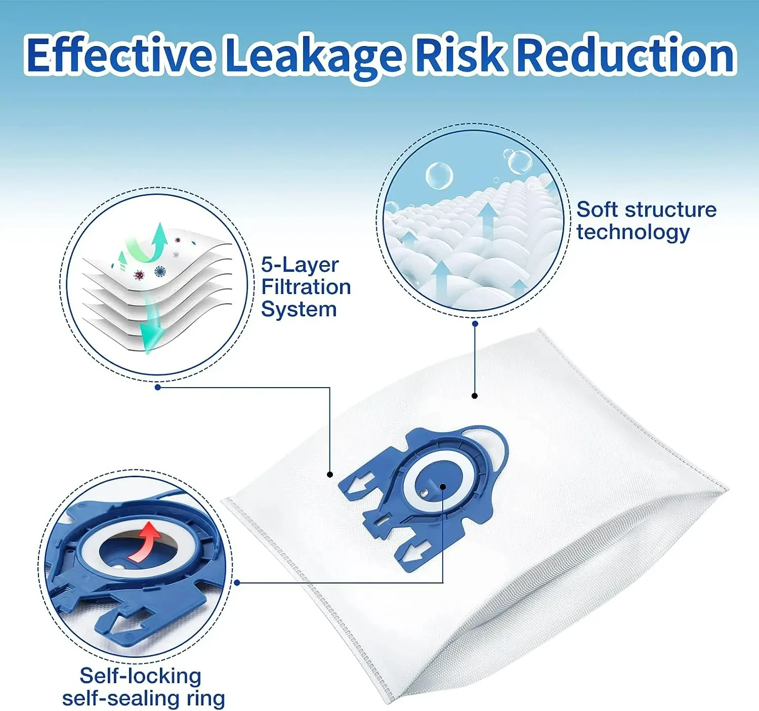 Compatible con Aspiradora Miele GN Complete C3 / Complete C2 / Classic C1 / S400 / S600 / S800 Accesorios de Bolsa de Polvo Piezas