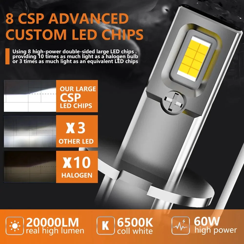 2Pcs H3 LED Car Headlight 6000K Lights Bulb 120W 50000LM Mini Size Design Wireless For Car Lamp CSP Chip White Plug&Play