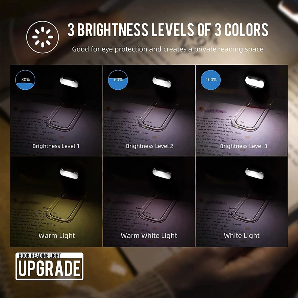 Рисунок 5 - Регулируемый ночник с USB-разъемом