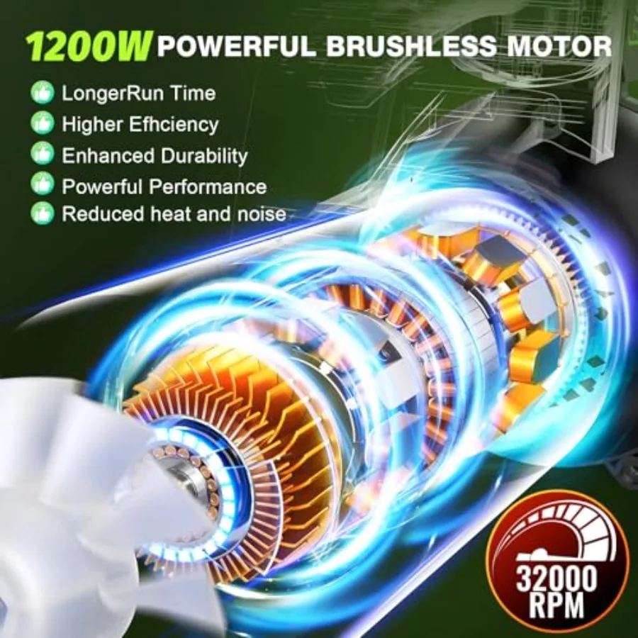 منفاخ أوراق شجر لاسلكي مع محرك بدون فرش للعناية بكفاءة في العشب: 735CFM 200MPH سرعة الهواء 6 مستويات سرعة قابلة للتعديل مزدوجة 5.0Ah