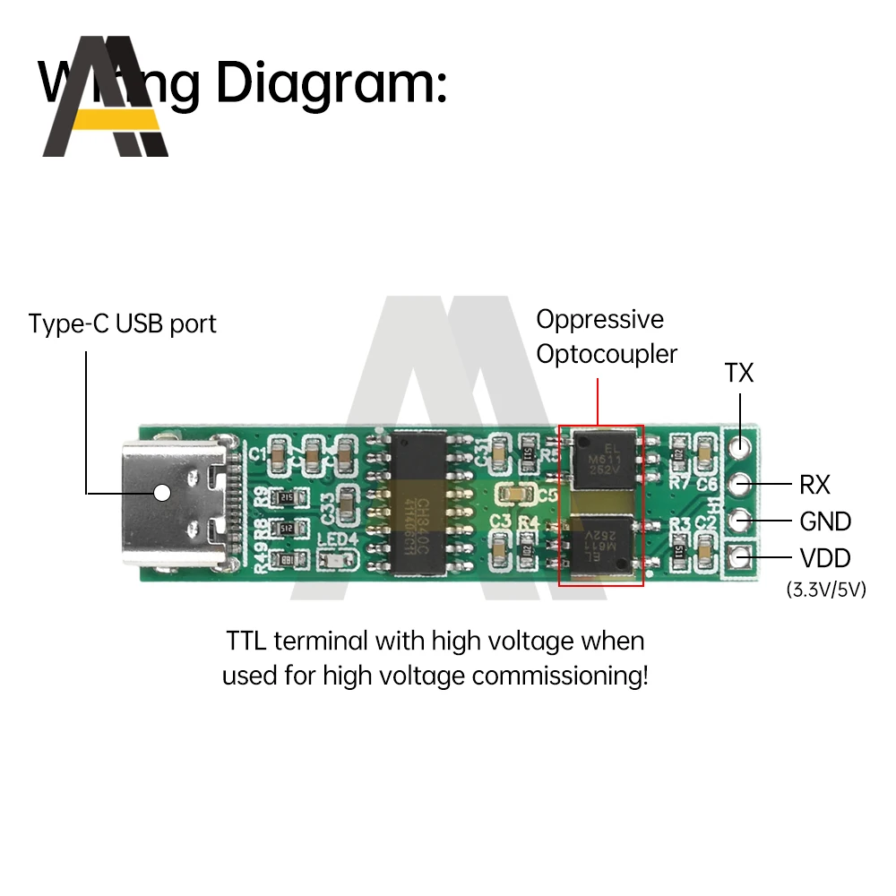 UART CH340 高速絶縁 USB から Ttl シリアルポート光電子絶縁モジュールタイプ C インターフェイス 3.3V/5V