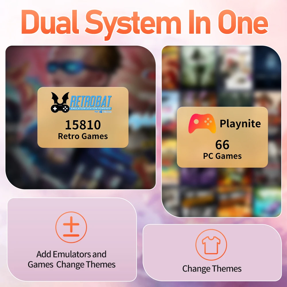 256G Game Card With 15800+ Retro&PC Games Plug&Play Retro Gaming Card For PS3/PS2/Switch/WIIU/NDS/SNES for Windows PC&Handheld