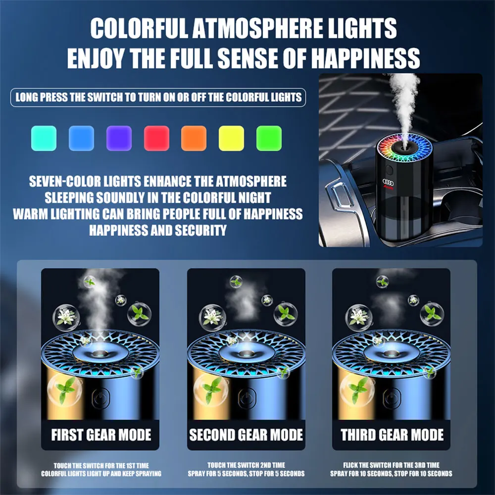 Car Mounted Perfume Aromatherapy Automatic Spray Air Diffuser Fragrance Auto Styling For Audi Sline A1 A2 A3 A4 A4L A5 A6 A7 A8 - view 6