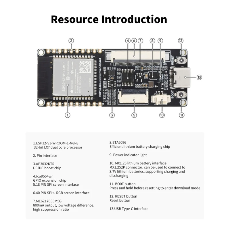 ESP32 Touch LCD Drive Board Microcontroller Development Board High Capacity Storage Multiple Interfaces Support