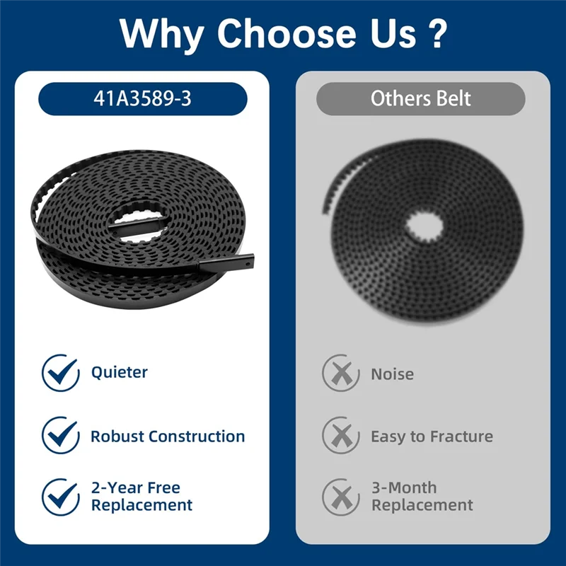 

A95E-41A3589-3 41A3589‑12 Drive Belt For 7 Ft High Garage Door, 233 Inches Belt Assembly For Garage Door Opener
