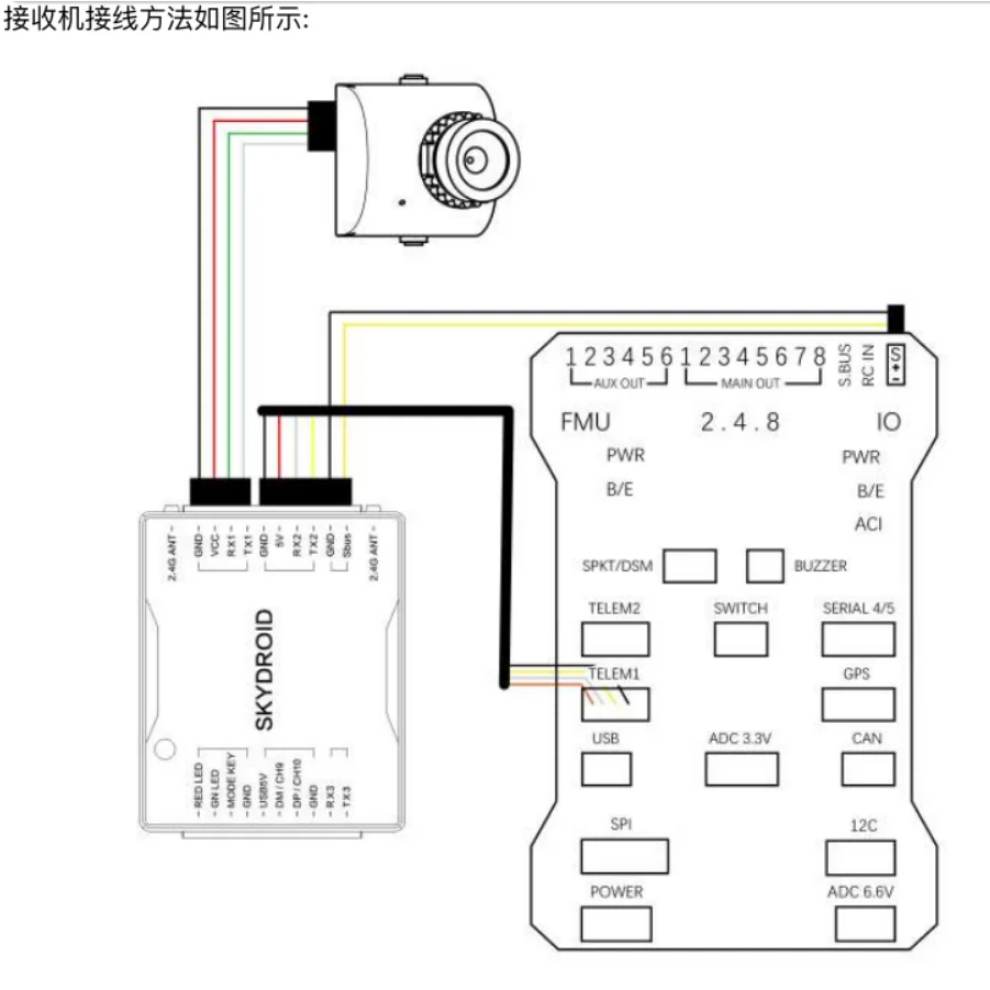 Skydroid เครื่องส่งสัญญาณ H12 T12ตัวรับสัญญาณรีโมทคอนโทรลสำหรับ K ++ สายข้อมูล K3A V2เครื่องบินรุ่น RC ระบบควบคุมวิทยุ2.4กิกะเฮิร์ตซ์