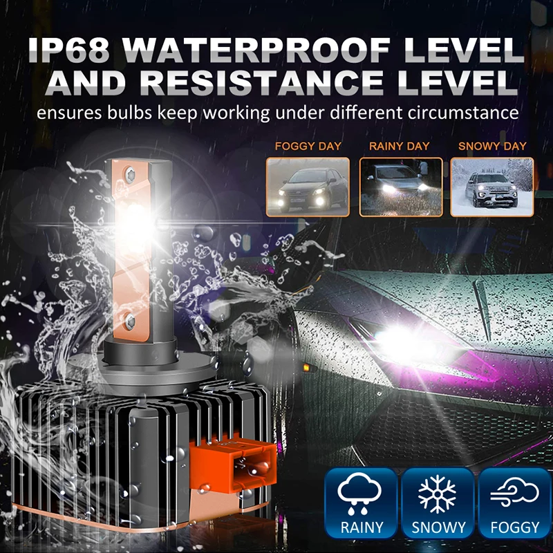 Bullvision D1S D3S LED Headlights HID D2S D4S D5S D8 Turbo LED 6500000LM 6500W Two-sided CSP Chip 6500K Plug&Play Car Lamp Xenon view 5