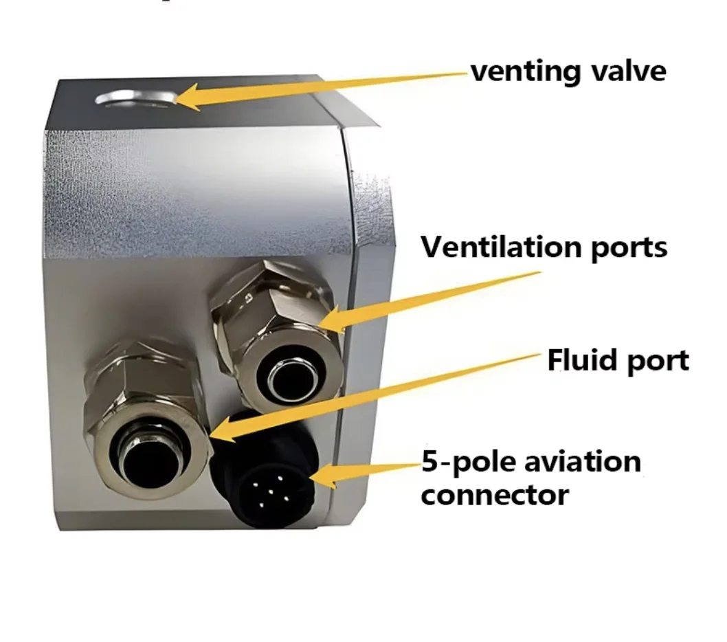 BOY-GC04 High Precision Small Volume IP68 Industrial Grade Stainless Steel Protective Pressure Differential Static Level