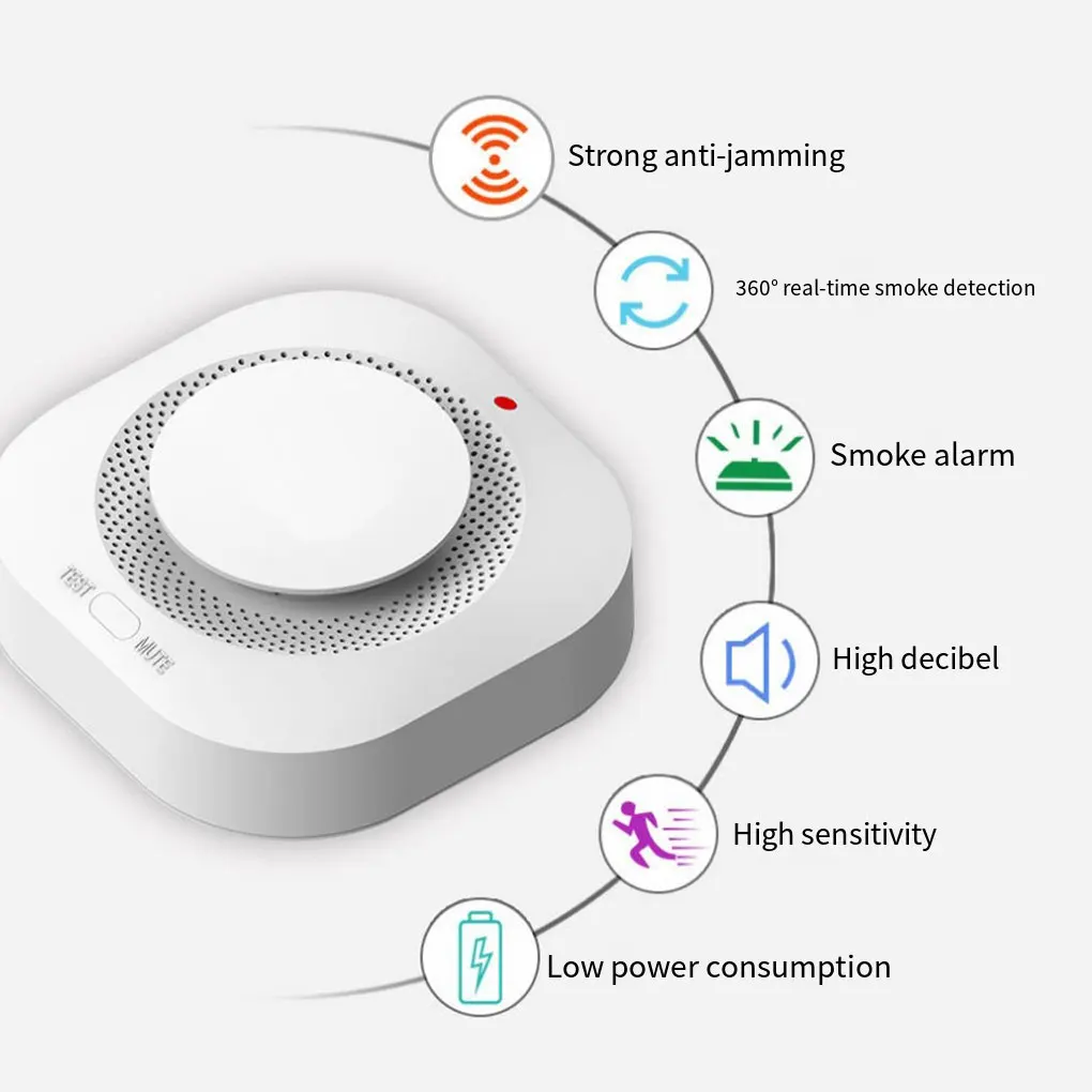 Rilevatore di fumo Wireless allarme sensore migliore difesa contro il fuoco applicazioni larghe ABS induzione a 360 °