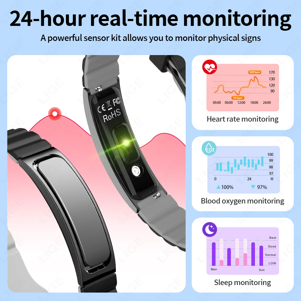 New Sport Fitness Tracker Smart Bracelet Health Monitoring Step Count Heart Rate Sleep Tracking Watch Waterproof Smart Wristband