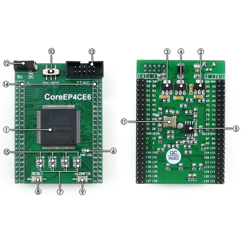 Exquisite-Coreep4ce6,FPGA Core Board, Features The ALTERA Cyclone IV Chip EP4CE6E22C8N Onboard