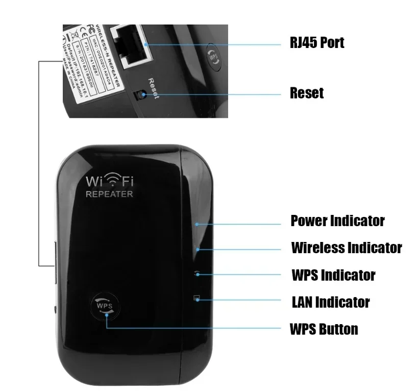 Wifi repeater wifi signal verstärker 2,4 ghz wlan netzwerke wifi range extender wi-fi stabilität des signals korrigieren die sprache