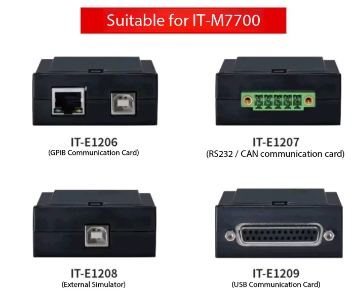 IT-E1206, IT-E1207, IT-E1208, IT-E1209 Communication Interface Card