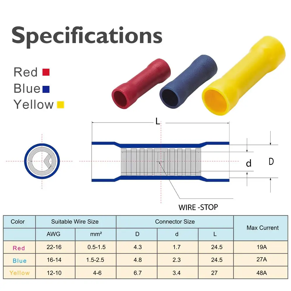 150 Pcs Electrical Butt Connectors Kit, Butt Splice Crimp Wire Connectors, Assorted Insulated Electrical Straight Wire Terminals