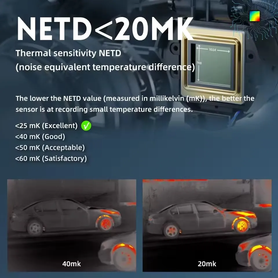 Alcance monocular de imagem térmica para guia de caça, resolução de 640x480 pixels NETD 20mk TJ430 TJ650LRF