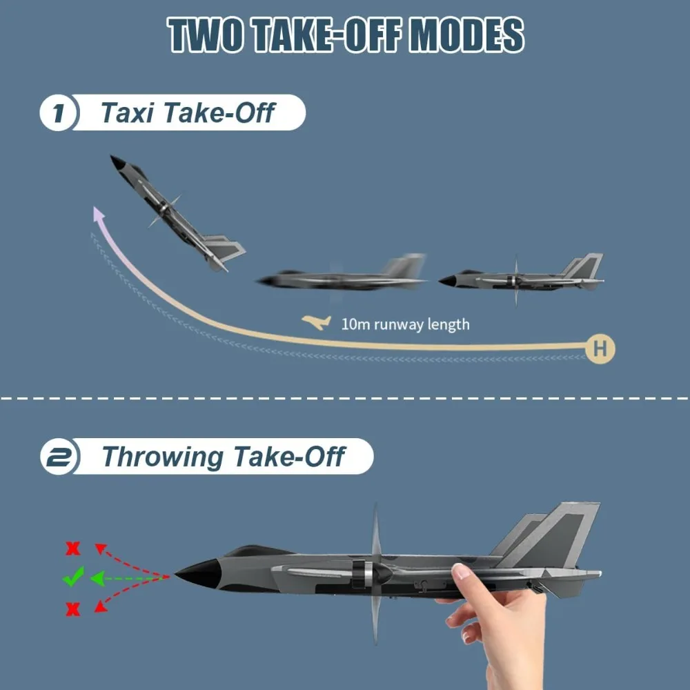 Avião RC de 4 canais para iniciantes e adultos com estabilização de piloto X e desempenho acrobático, alcance de 40 km