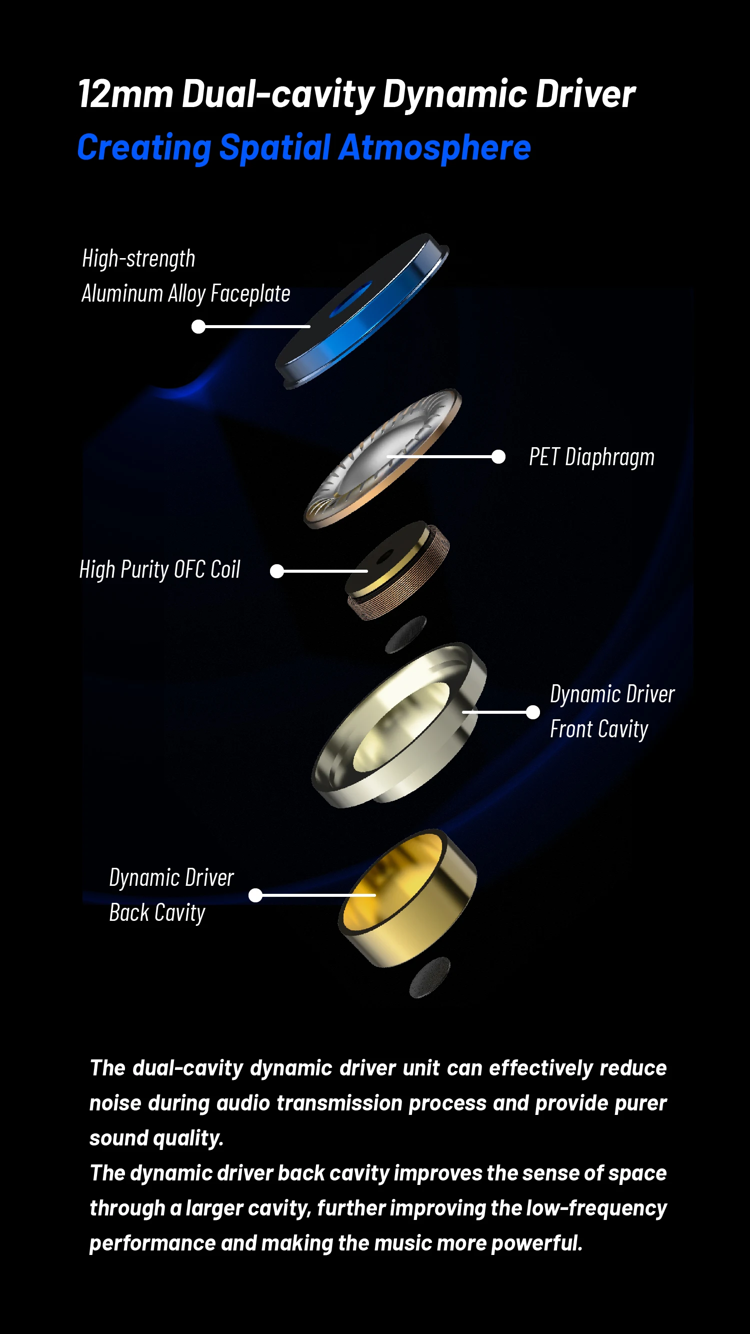 BQEYZ BQ10 12 mm PET-In-Ear-Kopfhörer mit dynamischem Treiber, HiFi-Kabelgebundene IEM-Gaming-Ohrhörer, 0,78 mm, 2-poliges, abnehmbares, versilbertes OFC-Kabel – Detail 2