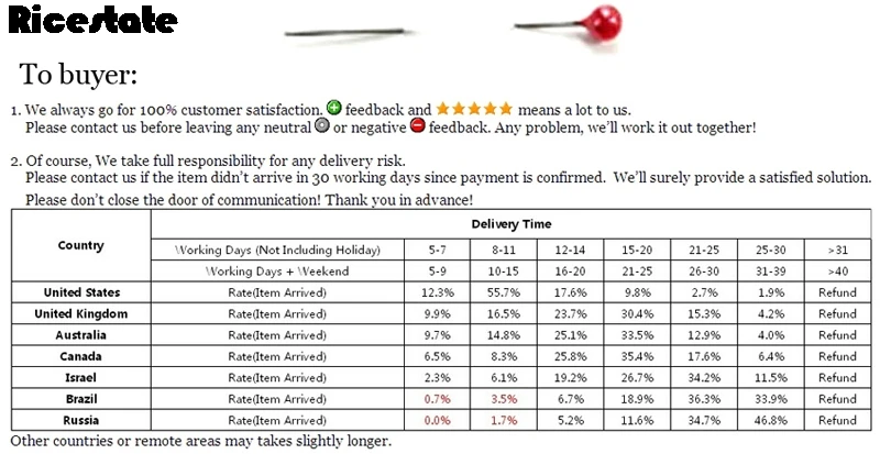 Luxus Soft Back Matt Farbe Fall für iPhone x xr xs max Handy hülle für iPhone 10 x r x s Max Silikon Rückseite Hüllen – Detail 11
