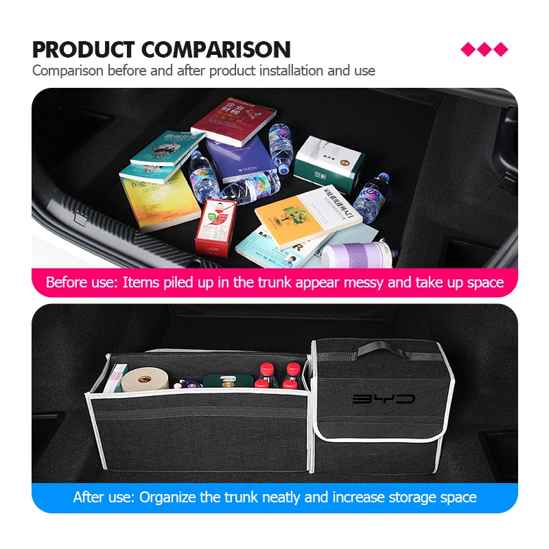 Car Emergency Storage Box Soft Felt Folding Storage Pouch Bag For BYD S6 S8 E5 E6 G6 L3 S7 G7 Tang Song Qing Yuan Han Max - view 4