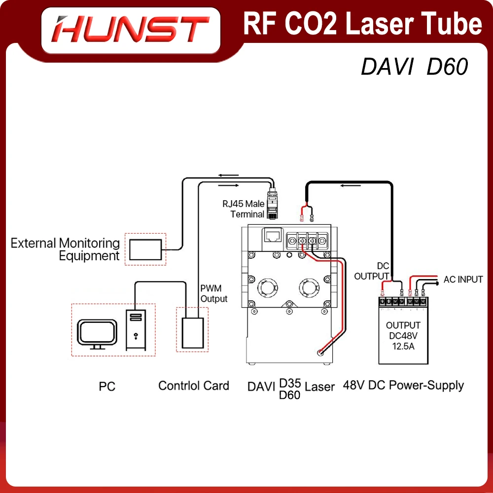 HUNST CO2 RF tubo Laser 60W 80W 10.6um tubo Laser in metallo DAVI D60 per macchina per marcatura Laser Co2 macchina per incidere di taglio