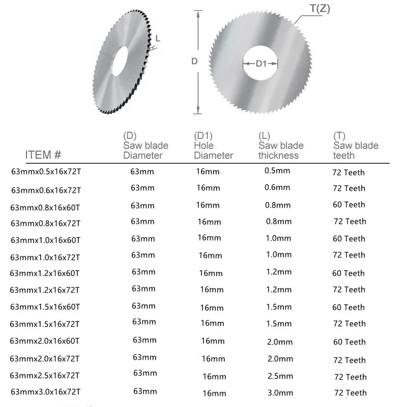 63mm Slitting & Slotting Saw Blade W6542 HSS Steel Circular Cutting Disc for CNC Slitting Machine Metal Steel PVC Cutting Tool