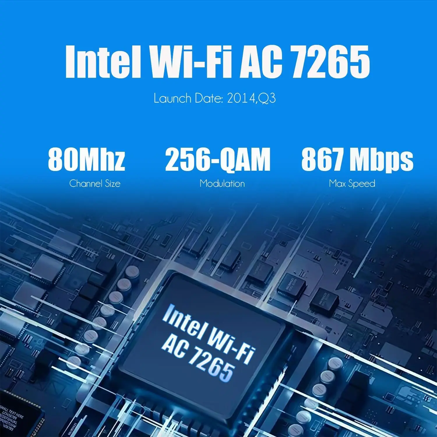 GLOTRENDS WiFi5-EX Card with 2-Meter Extension Antenna for Desktop PC, Intel 7265 Chip, 802.11ac, Bluetooth 4.2