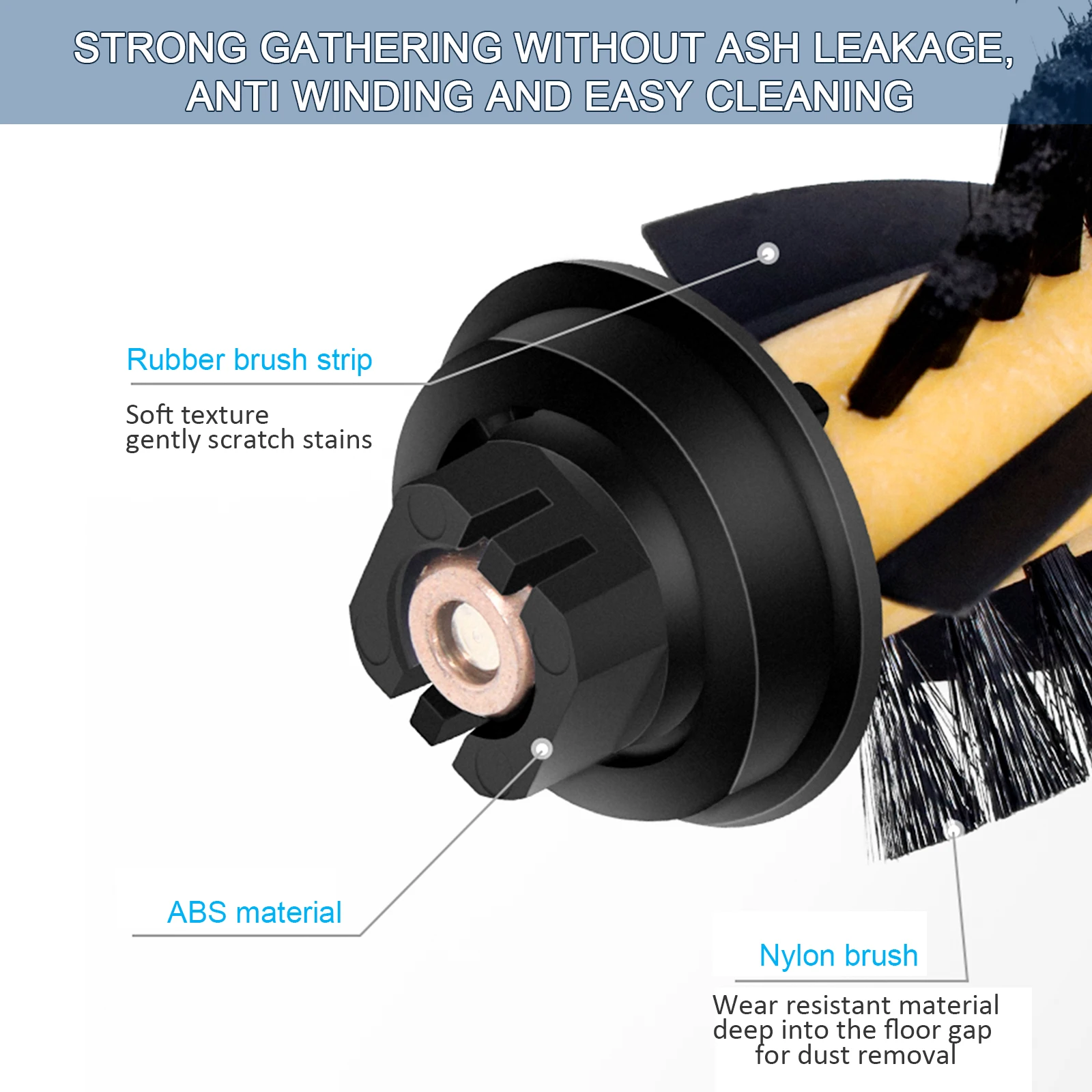 สำหรับ Ecovacs deebot ozmo 920 950 T5 T8 aivi N7 N8 N8 + N5เปลี่ยนหุ่นยนต์แปรงลูกกลิ้งอะไหล่เครื่องดูดฝุ่น