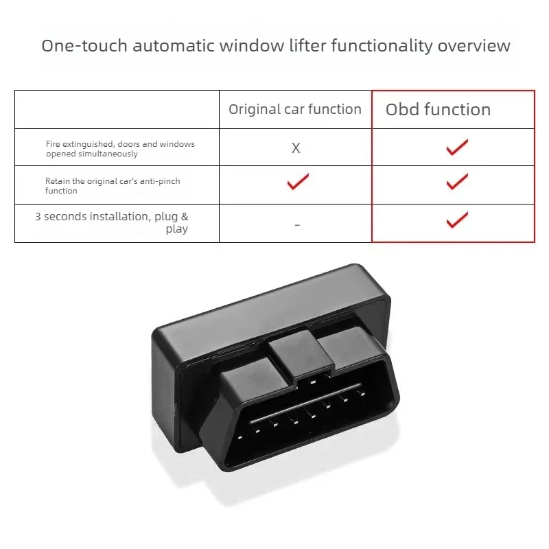 pour-bmw-x3-2026-nouveau-ferme-vitres-automatique-obd-fermeture-des-vitres-a-touche-unique-a-l'arret-du-moteur-modification-et-decoration-g48