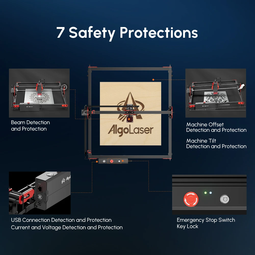 AlgoLaser DIY KIT 5 Вт лазерный гравировальный резак область машины 40x40 см поддерживает WIFI/мобильное приложение 12000 мм/мин подходит для WOOD Metal