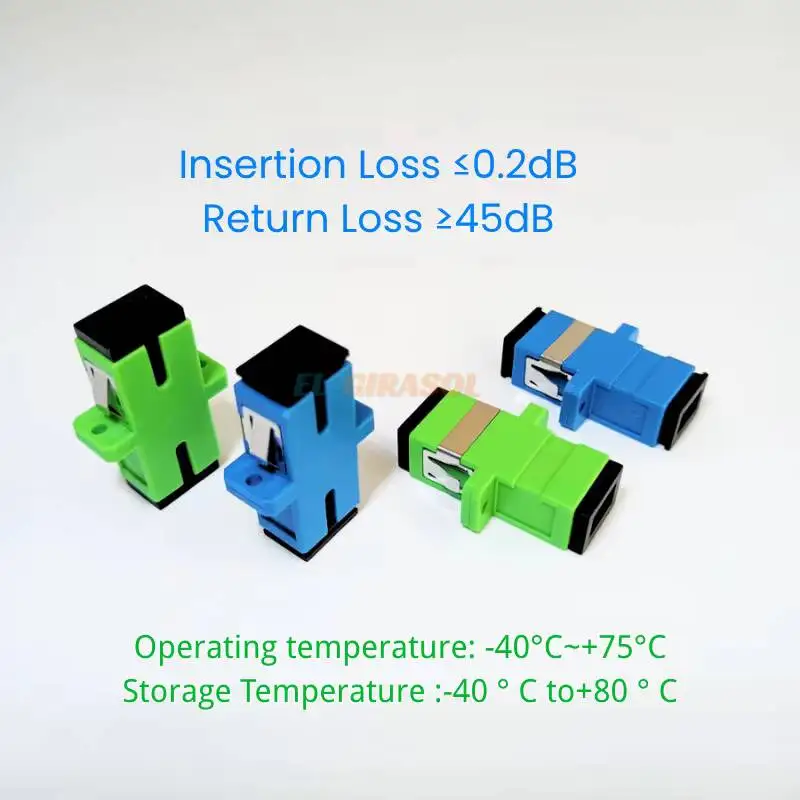 Plastic Single Mode Simplex Fiber Optic Adapter Flange SC APC UPC Fiber Coupler Connector for FTTH Optical Cable Connection