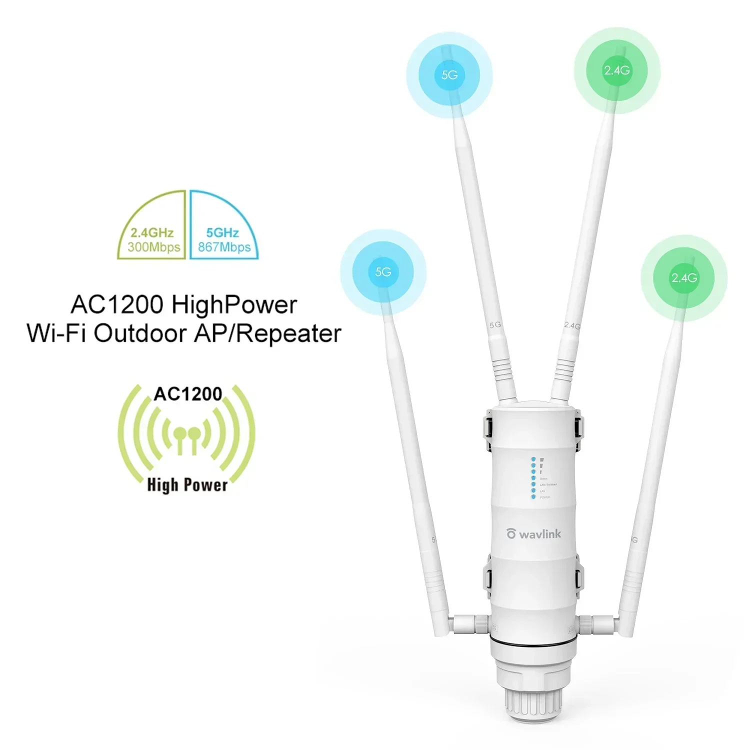 AC1200 High Power Outdoor Wireless WiFi Router AP Repeater Extender mit PoE und High Gain 2,4 GHz 5 GHz Dual Band Antenne S01