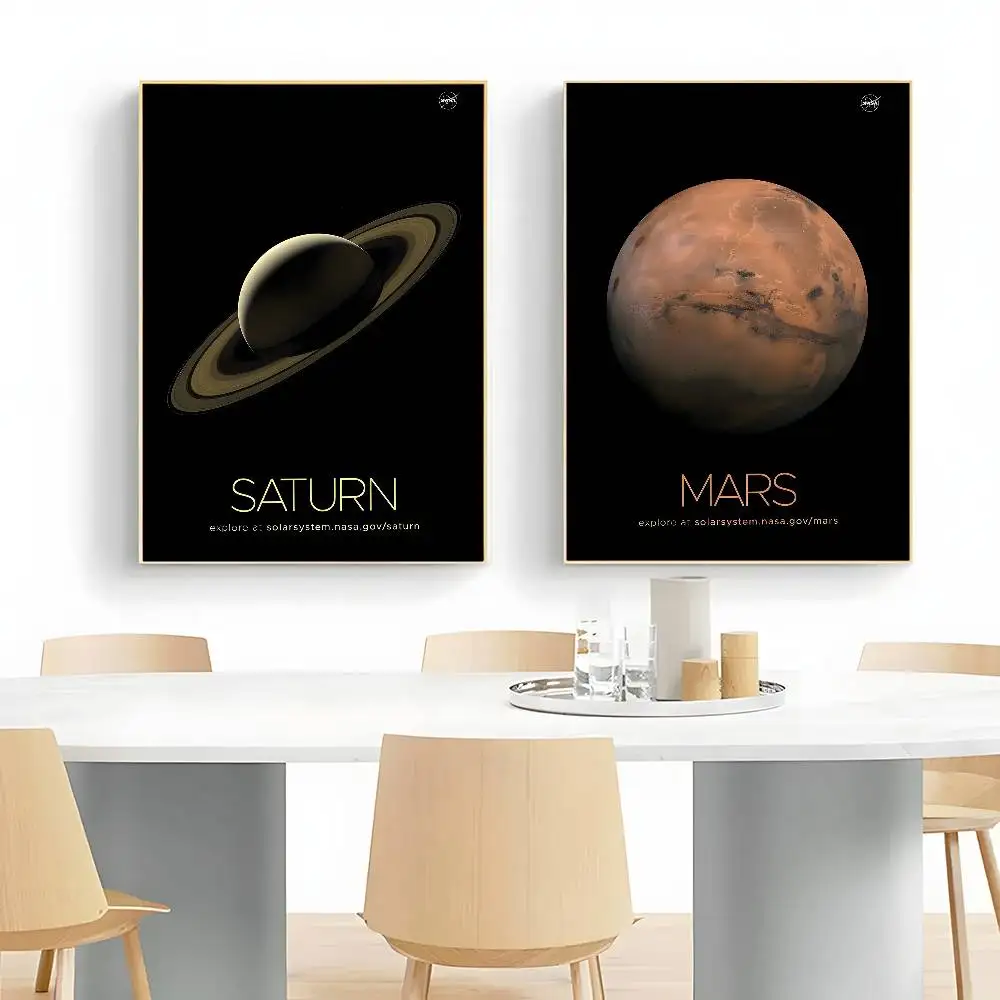 Enthusiast Planet Universe Poster HD art sticky wall waterproof home living room bedroom aesthetic decoration